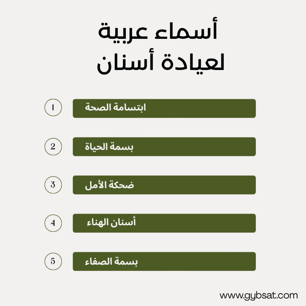  اسماء عربية كلاسيكية مناسب لعيادة طبيب أسنان