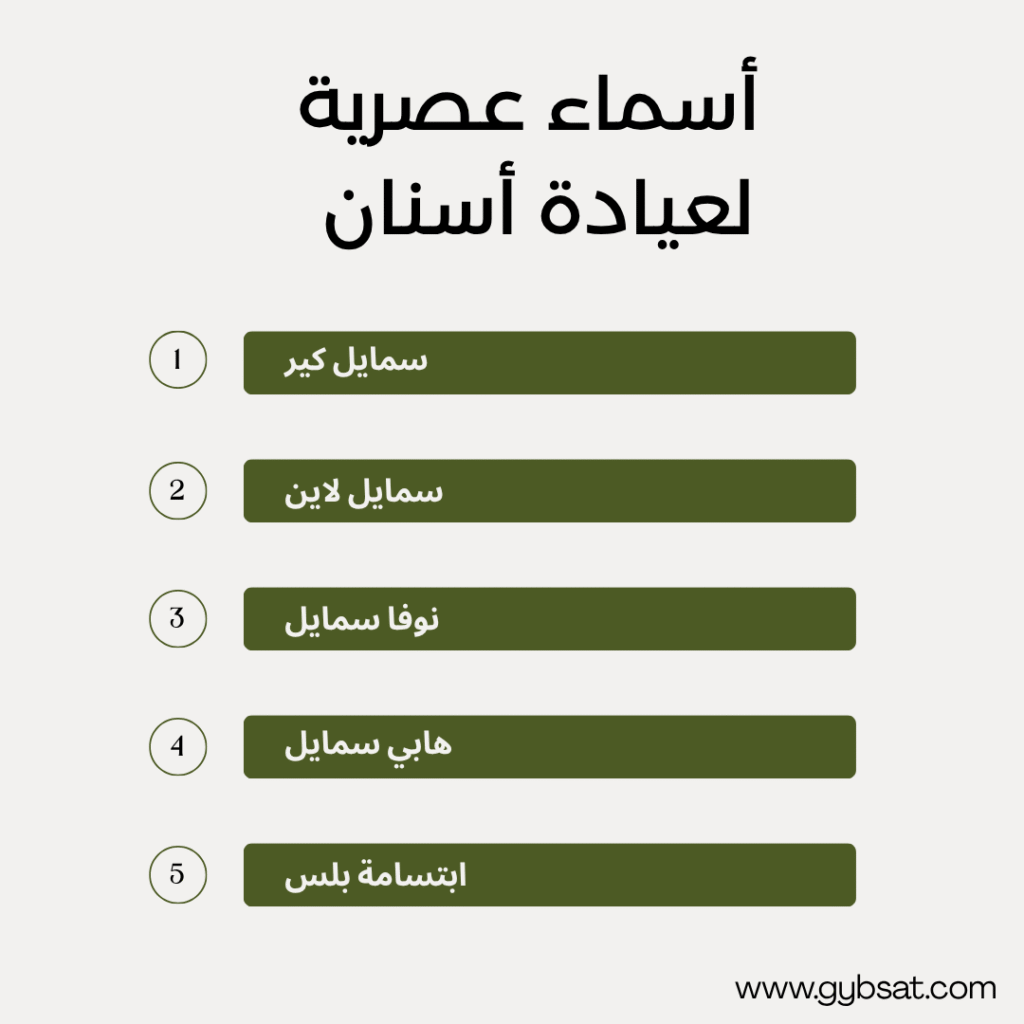 اسماء عصرية وحديثة لعيادات الأسنان