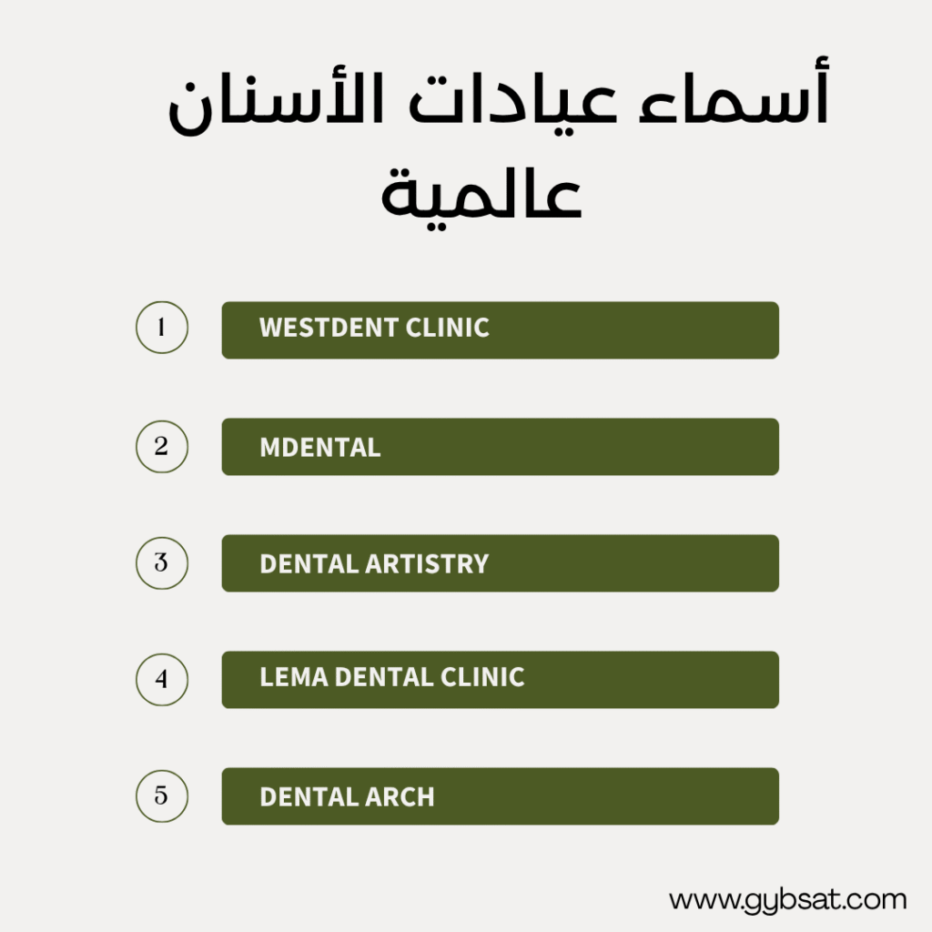 أسماء عيادات أسنان عالمية