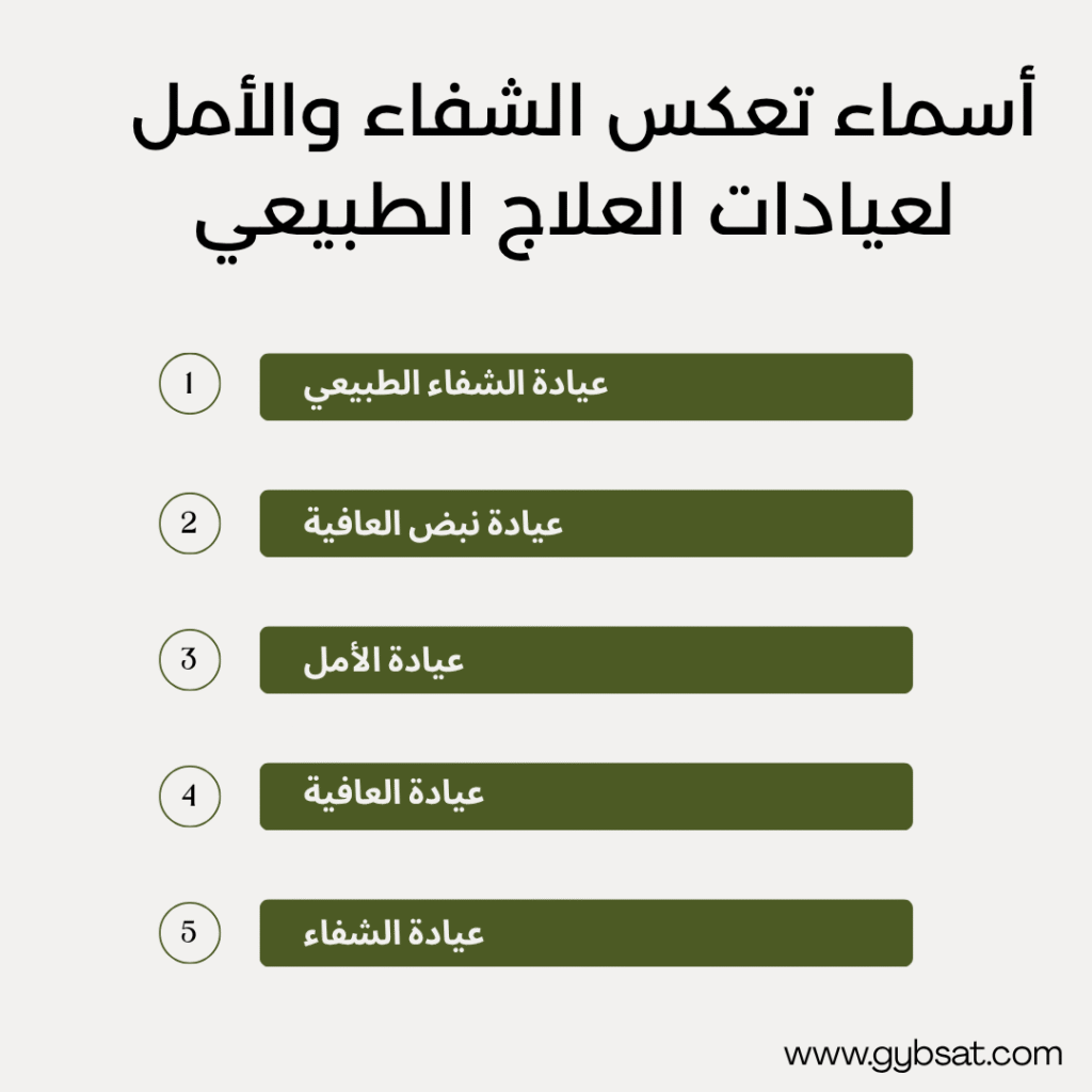 أسماء تعكس الشفاء والأمل لعيادات العلاج الطبيعي