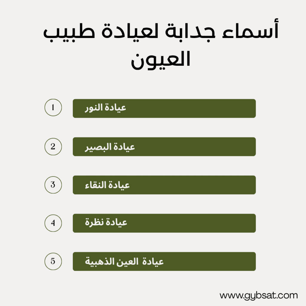 أسماء جدابة لعيادة طبيب العيون