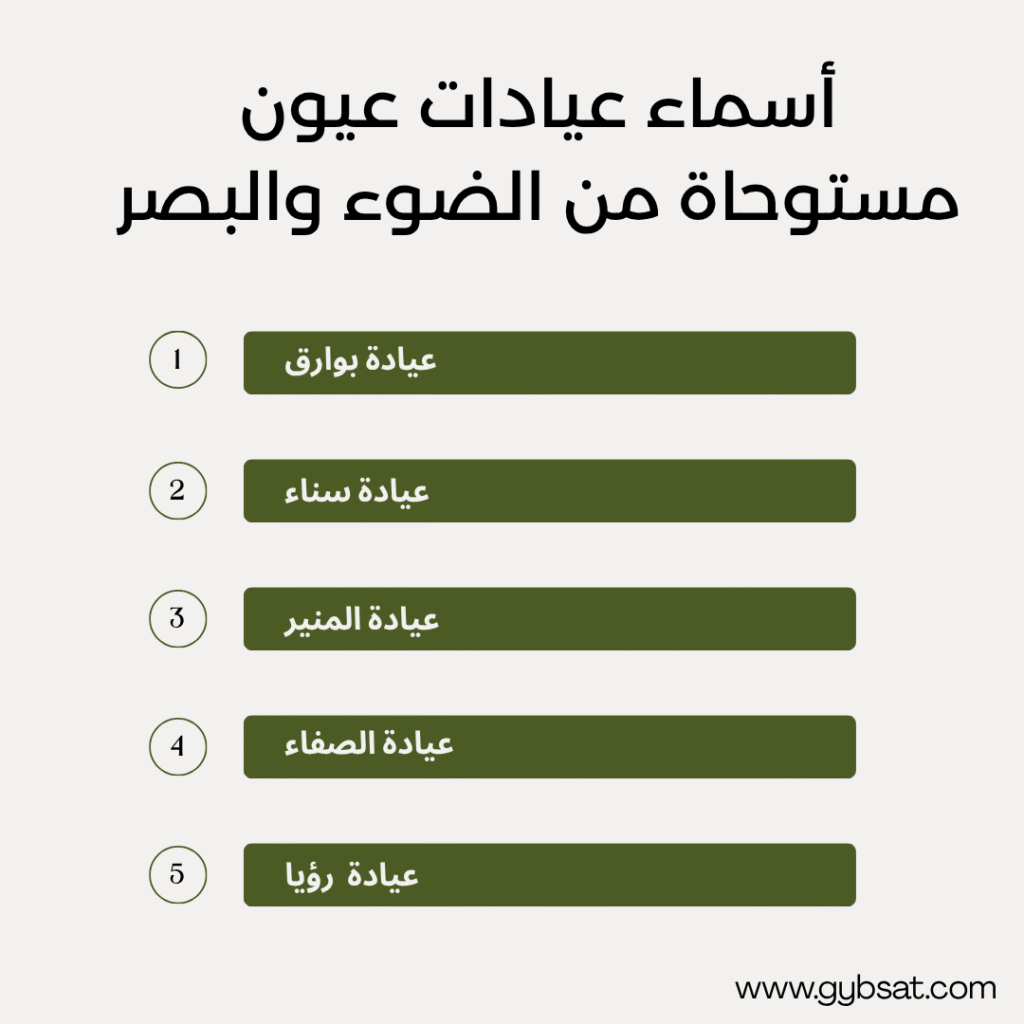 أسماء عيادات عيون مستوحاة من الضوء والبصر
