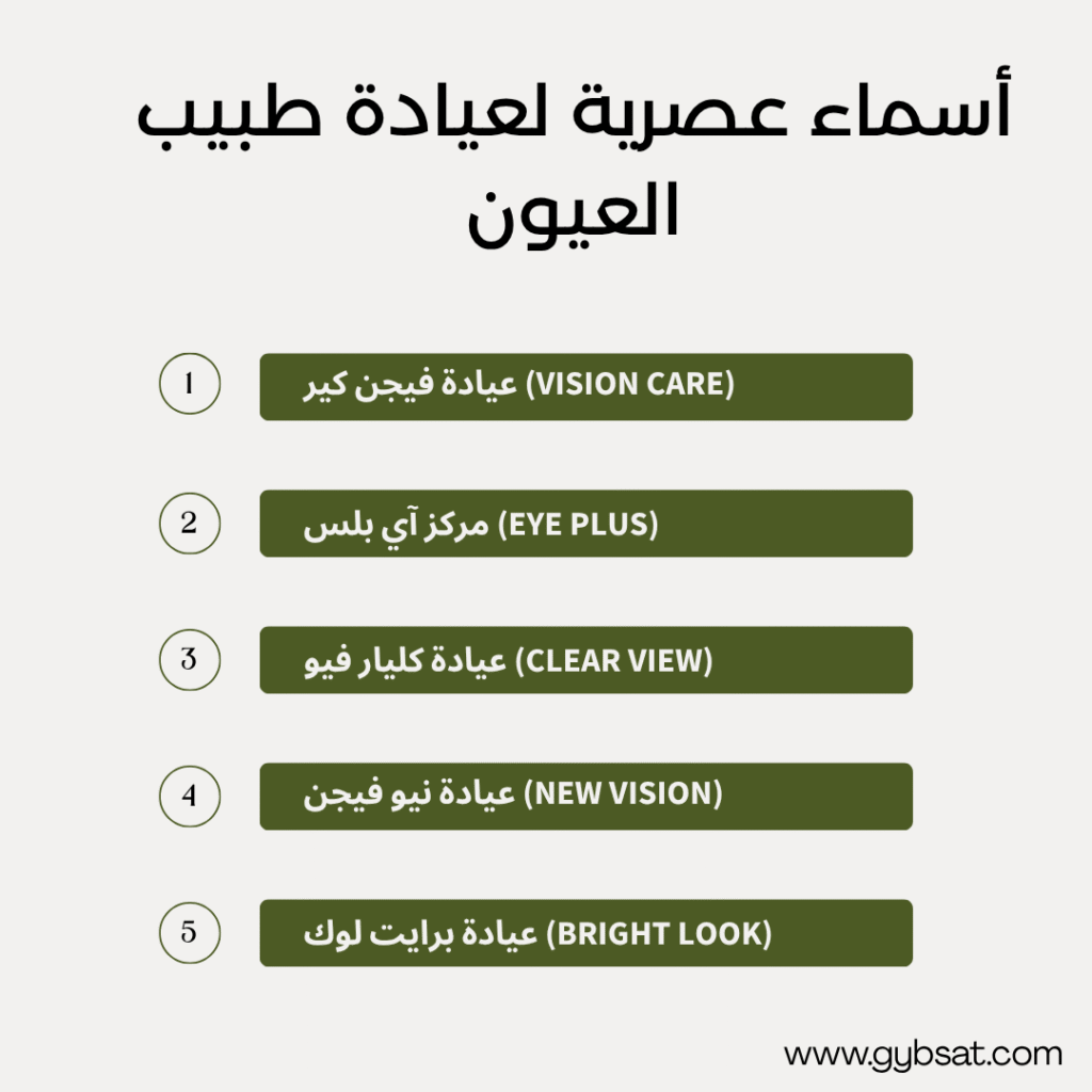 أسماء عصرية لعيادة طبيب العيون
