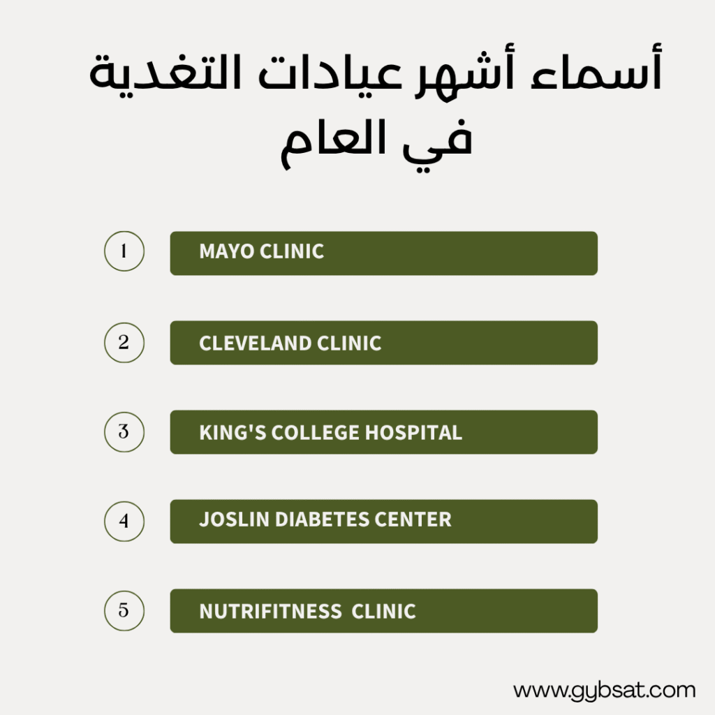 أسماء أشهر عيادات التغدية في العام