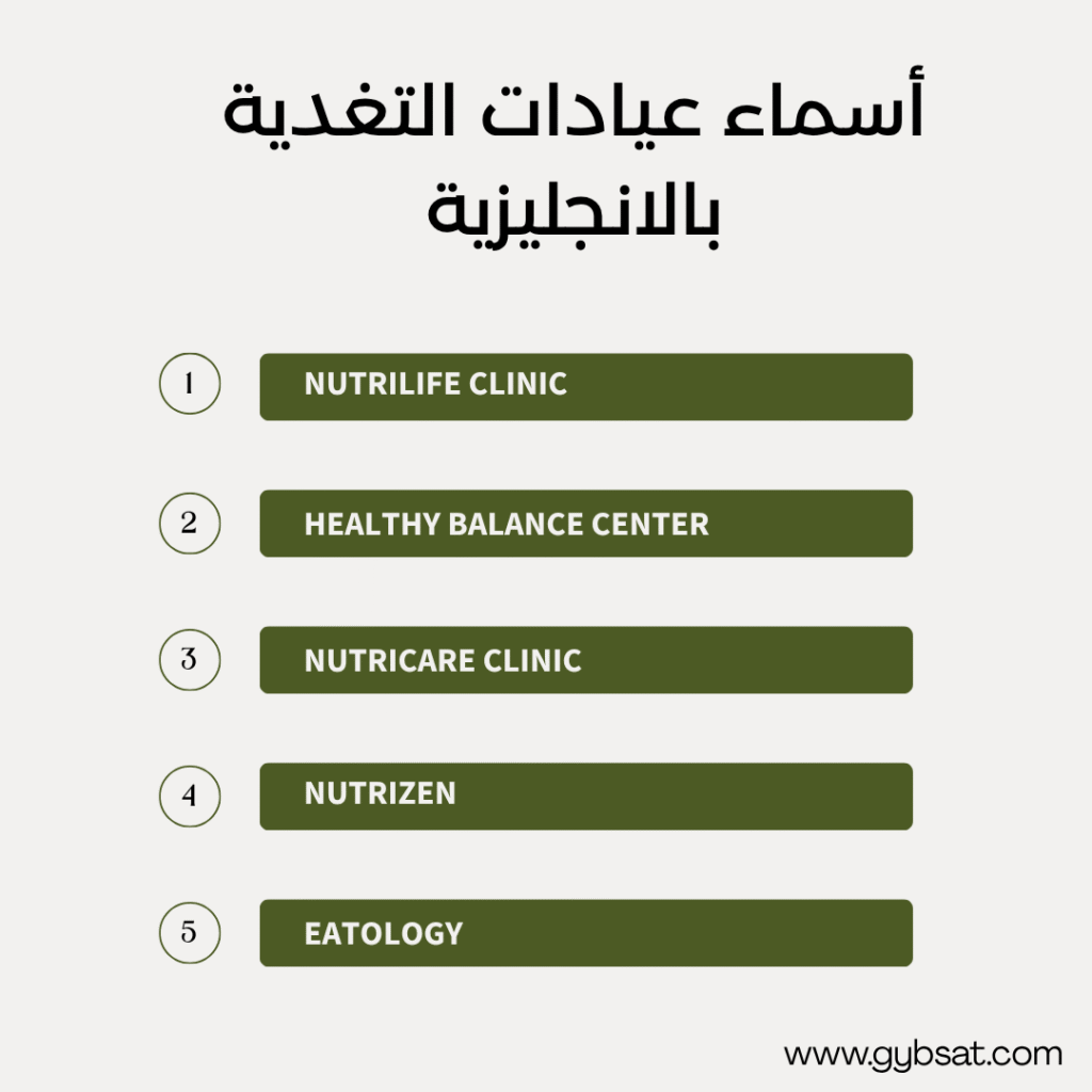 أسماء عيادات التغدية بالانجليزية