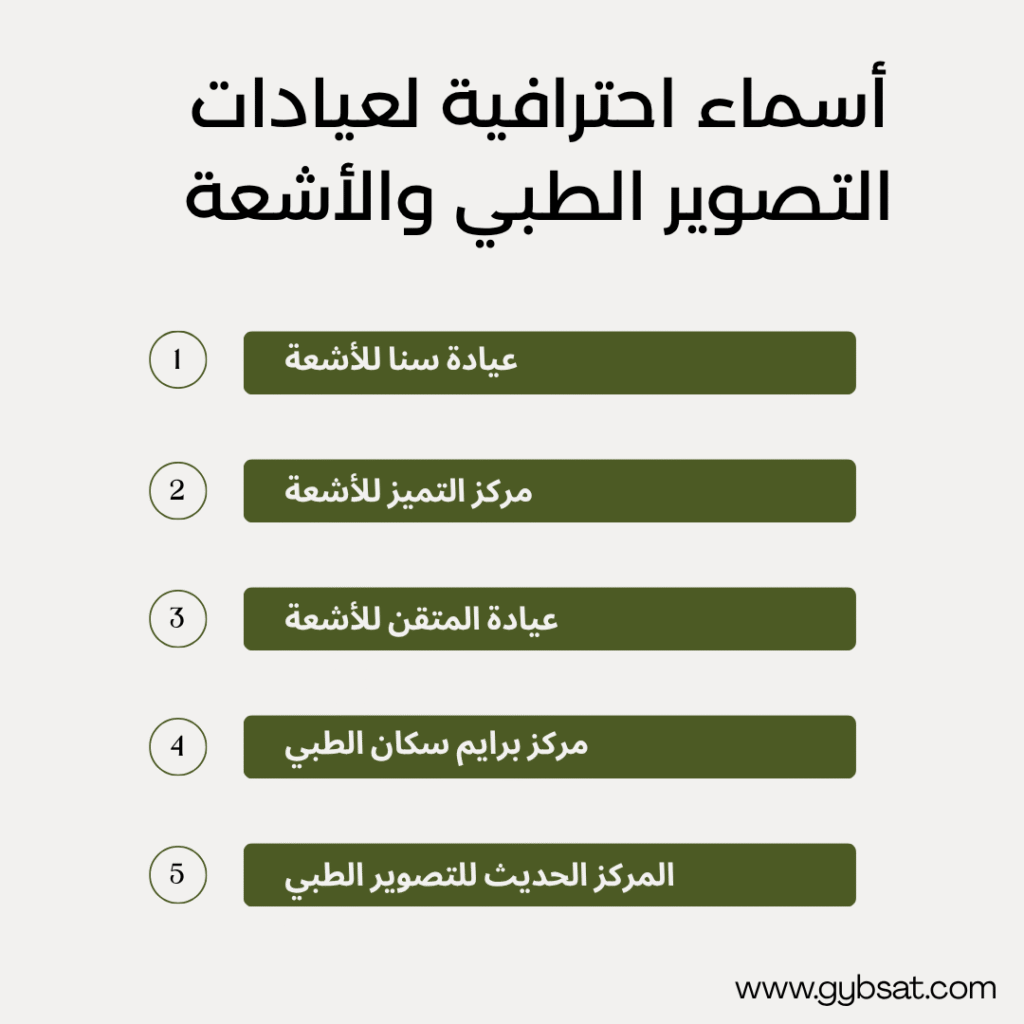 أسماء احترافية لعيادات التصوير الطبي والأشعة