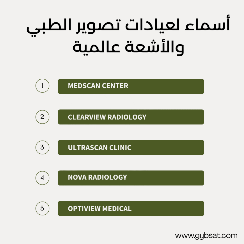 أسماء لعيادات تصوير الطبي والأشعة عالمية