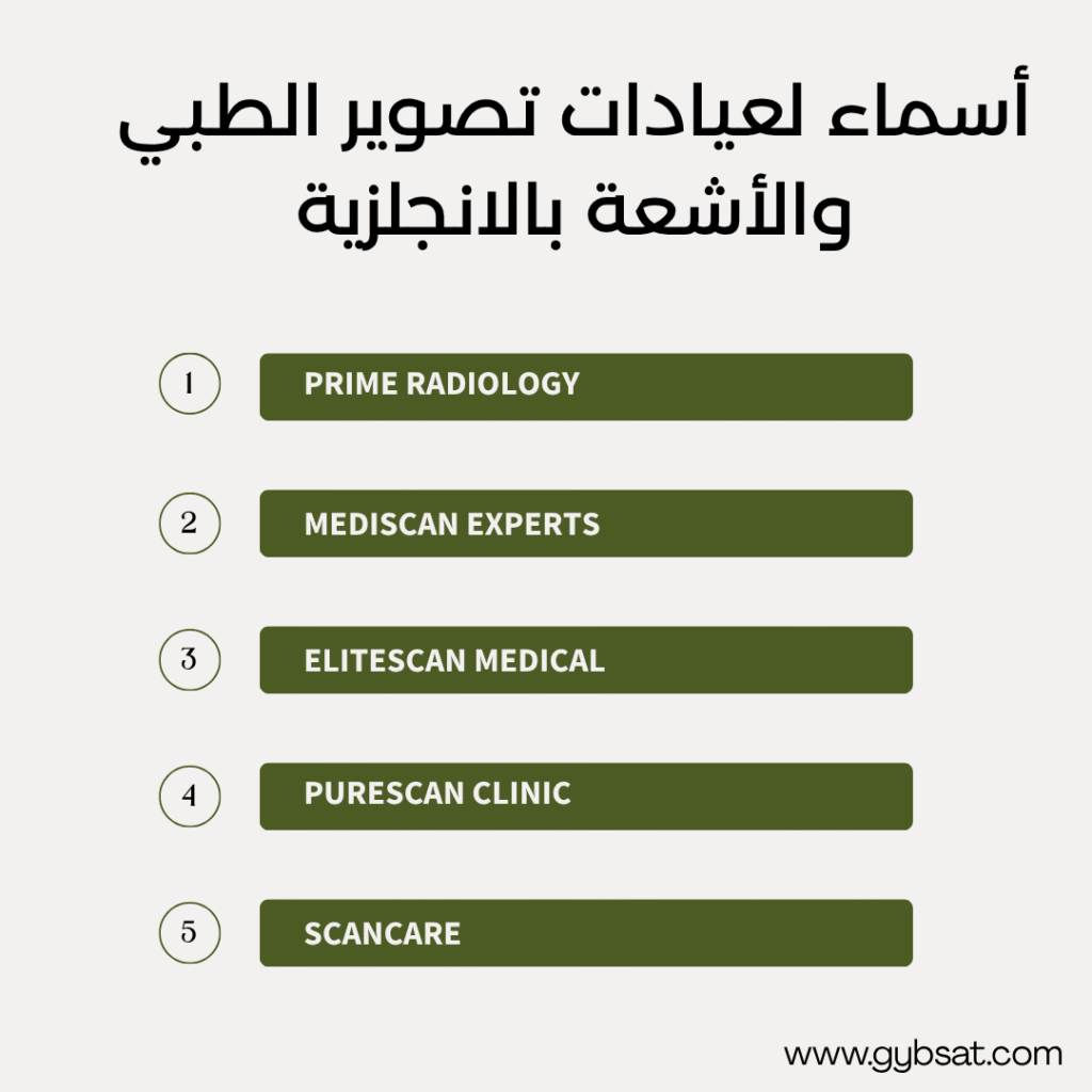 أسماء لعيادات تصوير الطبي والأشعة بالانجلزية