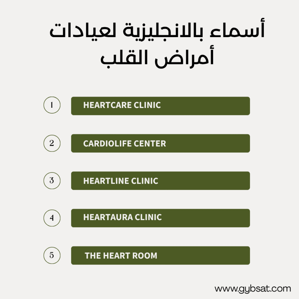 أسماء بالانجليزية لعيادات أمراض القلب