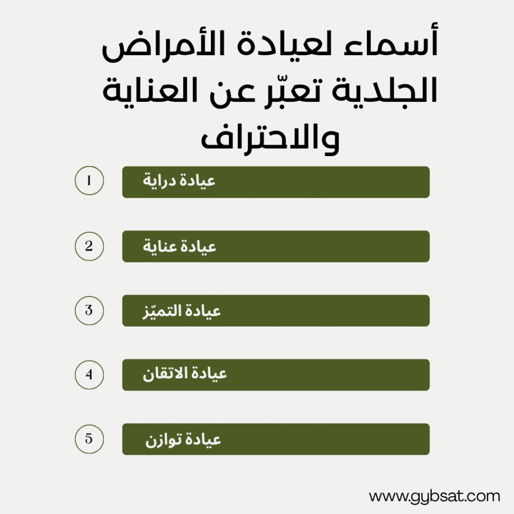 أسماء لعيادات الأمراض الجلدية والتجميل بالإنجليزية
