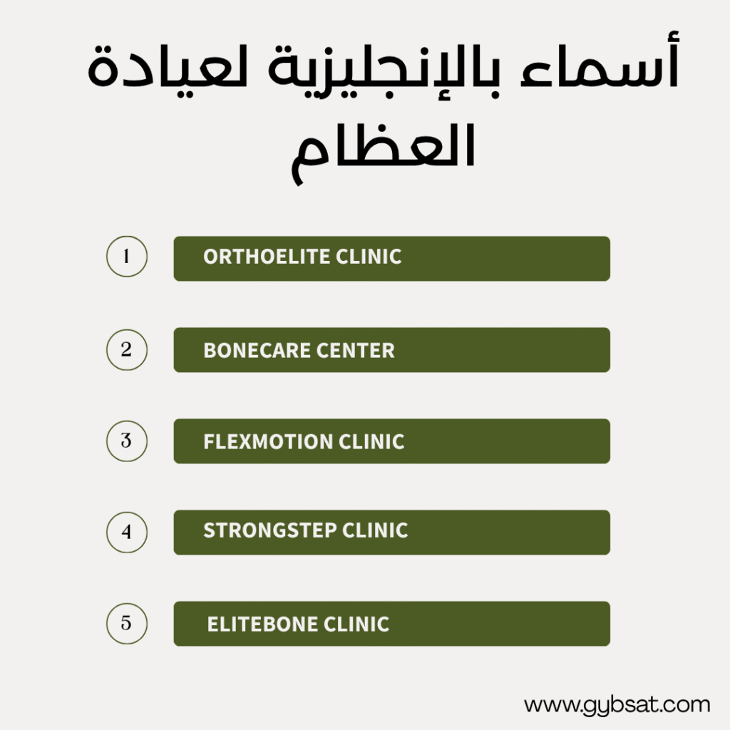 أسماء بالإنجليزية لعيادة العظام