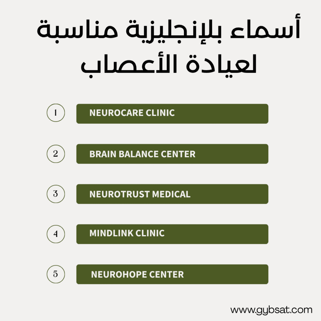 أسماء بلإنجليزية مناسبة لعيادة الأعصاب