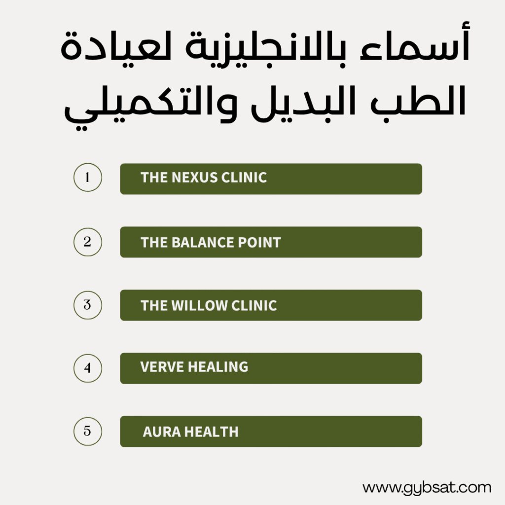 أسماء بالانجليزية لعيادة الطب البديل والتكميلي