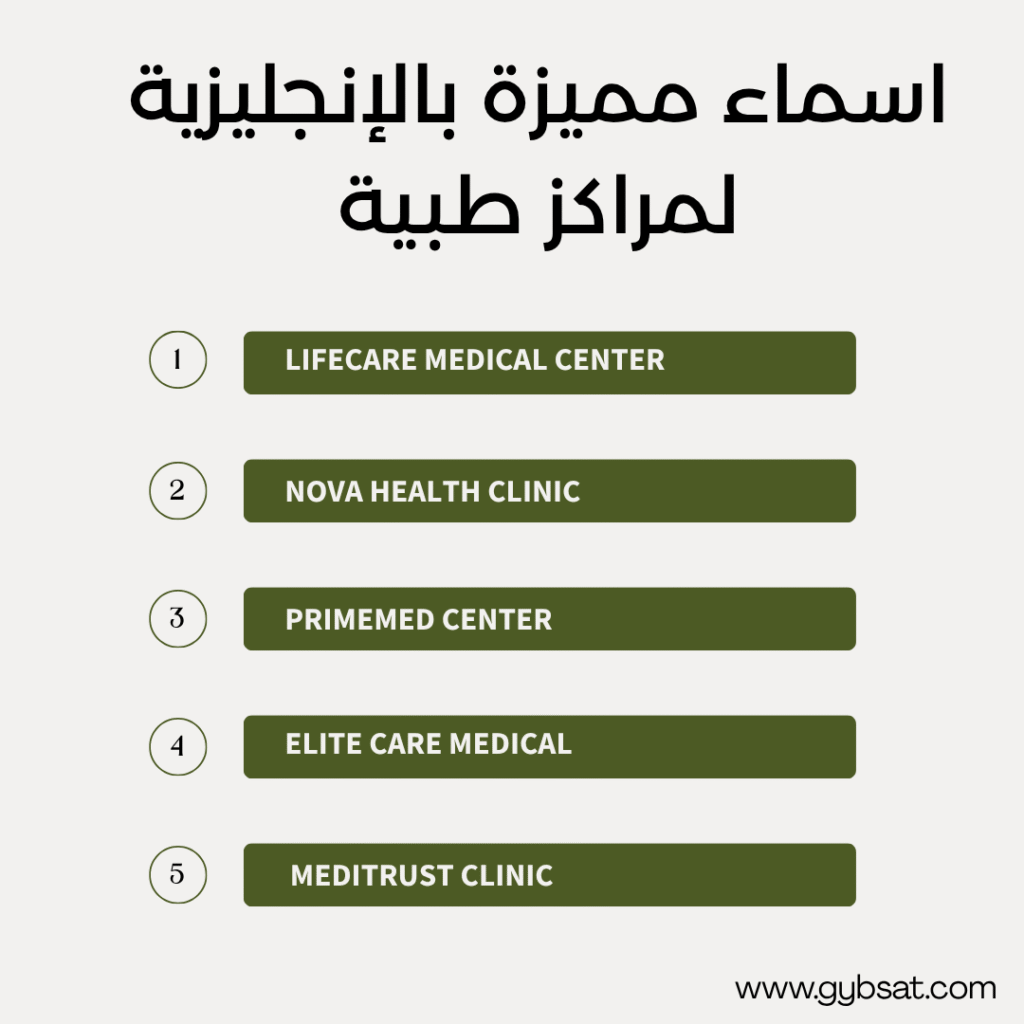 اسماء مميزة بالإنجليزية لمراكز طبية