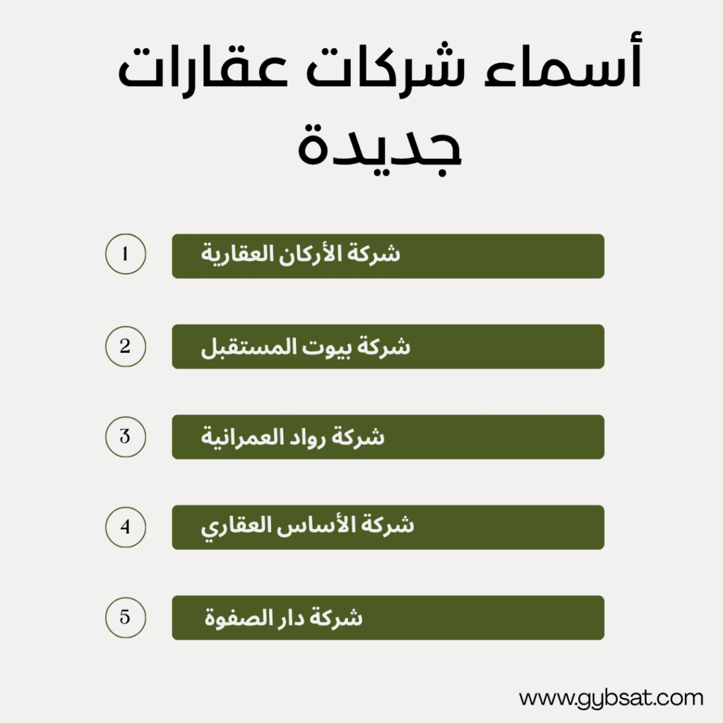 أسماء شركات عقارات جديدة