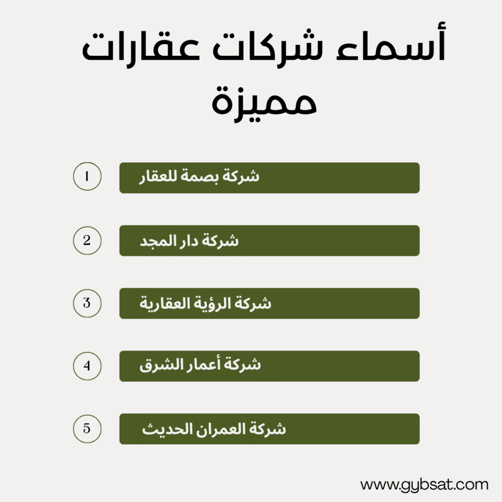 أسماء شركات عقارات مميزة