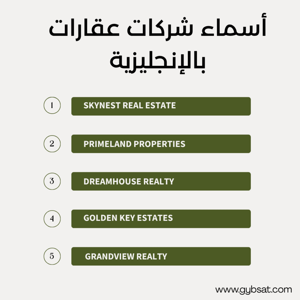 أسماء شركات عقارات بالإنجليزية