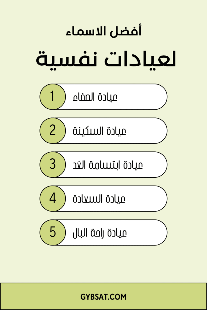 أفضل الأسماء للعيادات النفسية