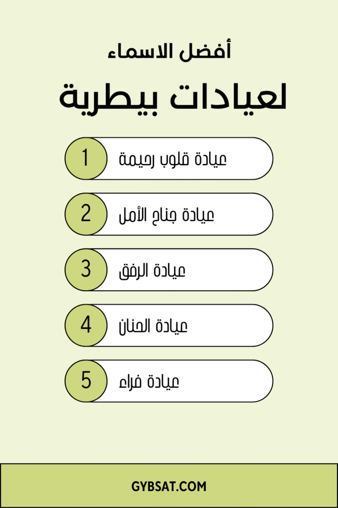 أفضل الأسماء للعيادات البيطرية