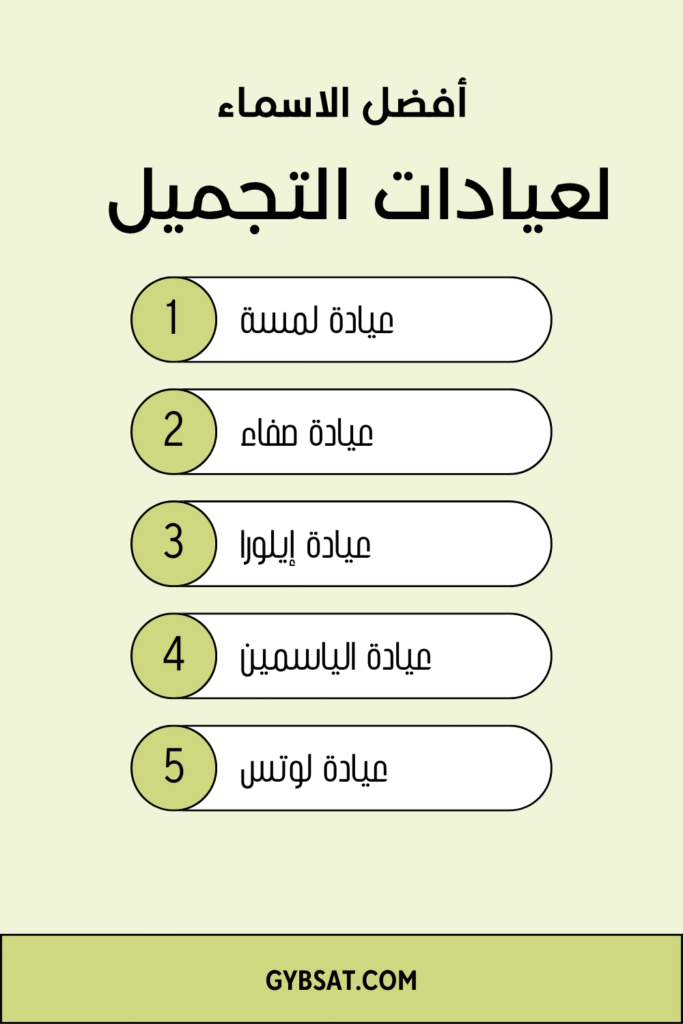أفضل الأسماء لعيادات التجميل