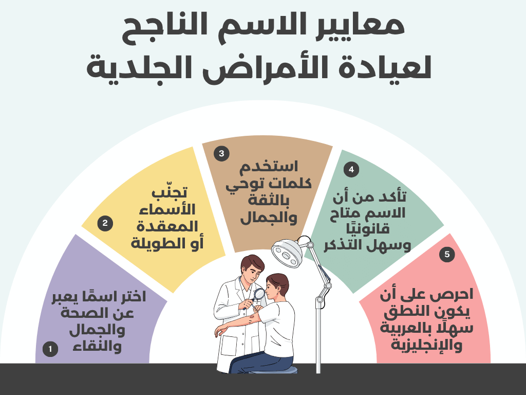 نصائح لاختيار اسم ناجح لعيادة الجلدية