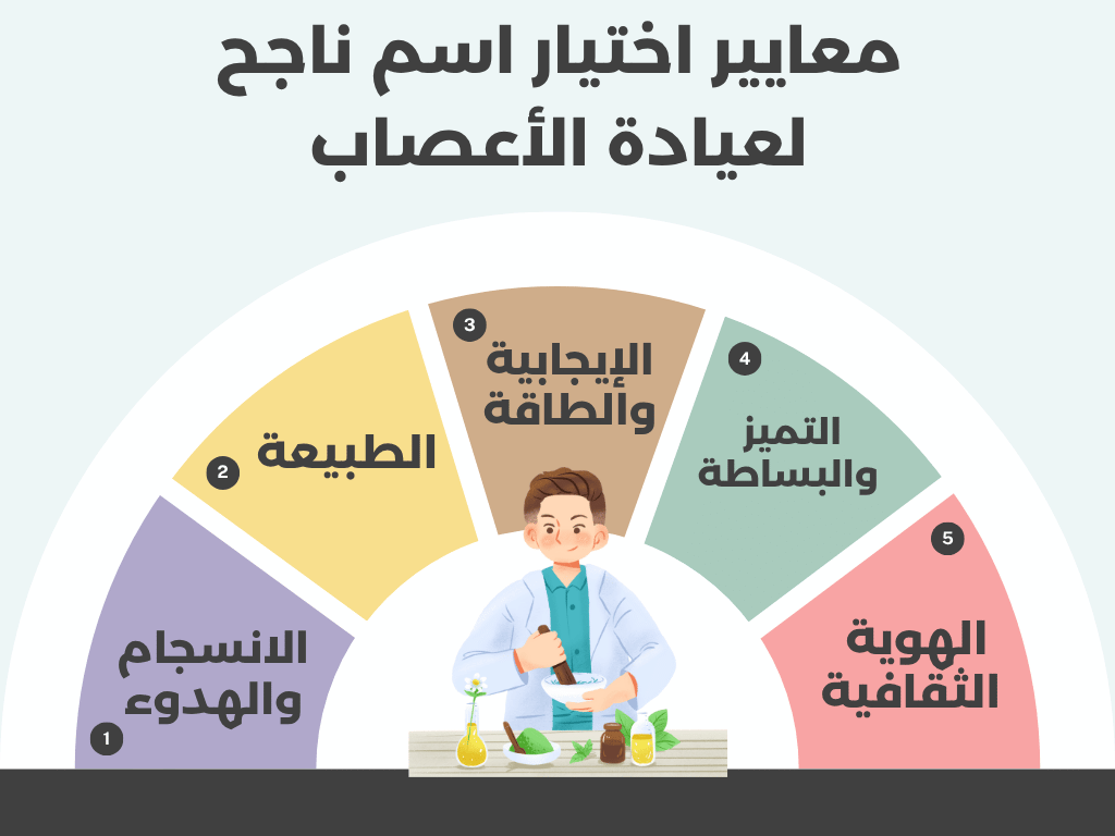 معايير اختيار اسم ناجح لعيادة الطب البديل والتكميلي