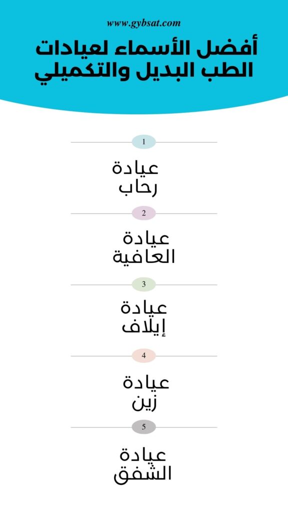 أفضل أسماء  لعيادة الطب البديل والتكميلي