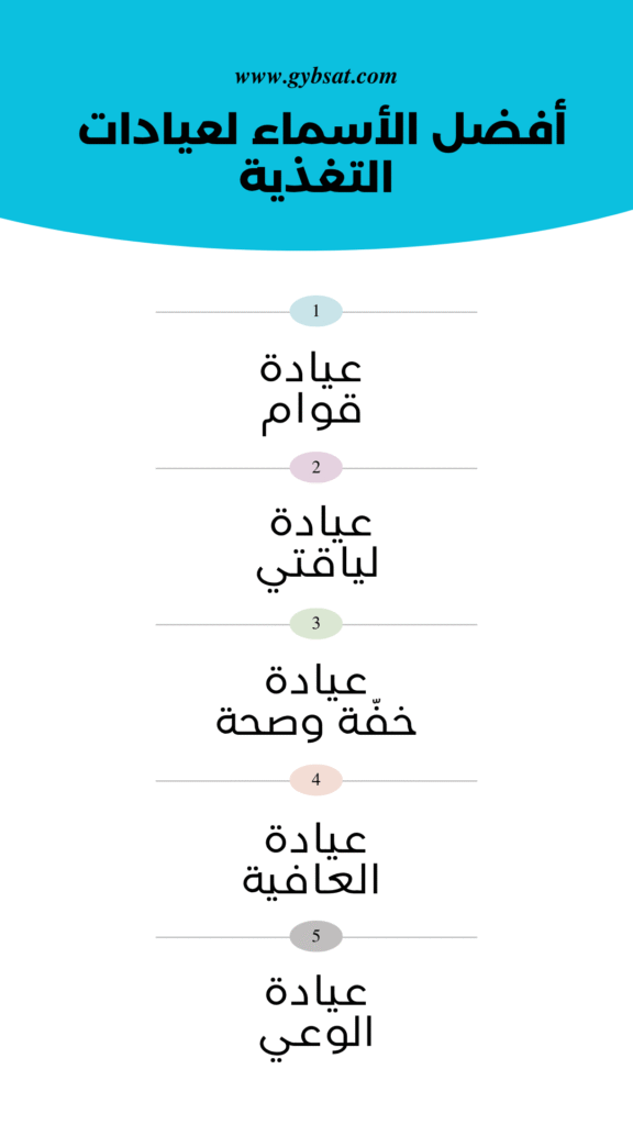 أفضل الأسماء لعيادة تغذية