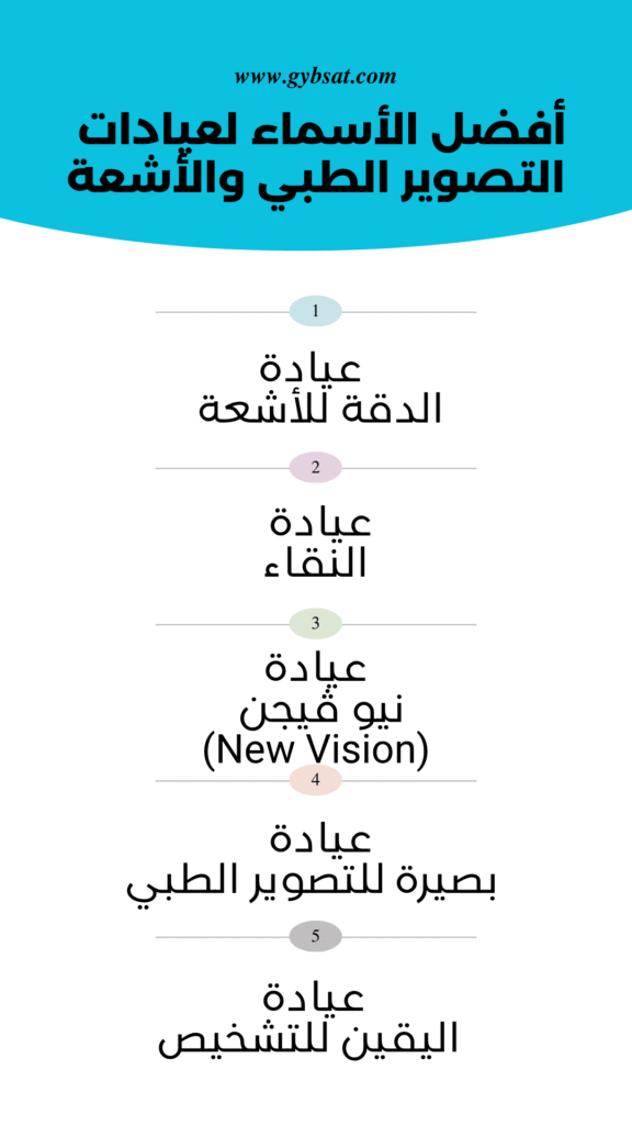 أفضل الأسماء لعيادات التصوير الطبي والأشعة