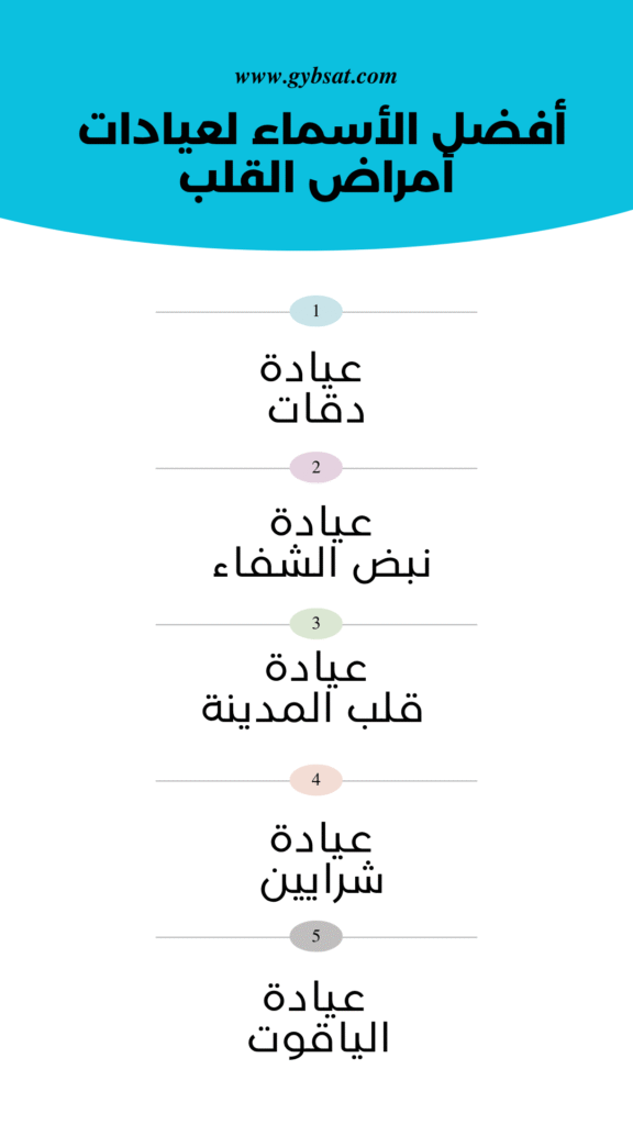 أفضل الأسماء لعيادات أمراض القلب