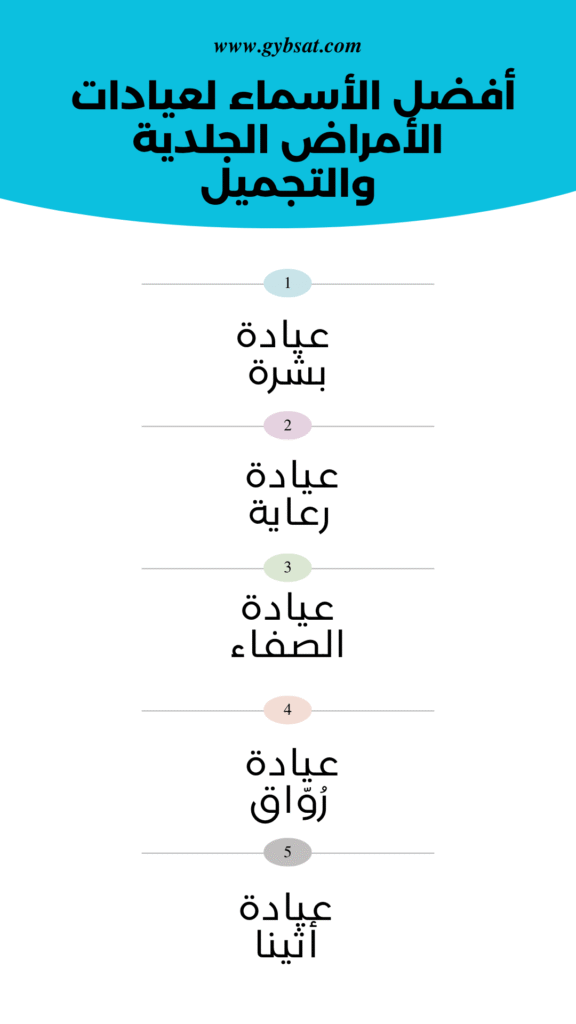 أفضل أسماء مقترحة لعيادة الأمراض الجلدية والتجميل