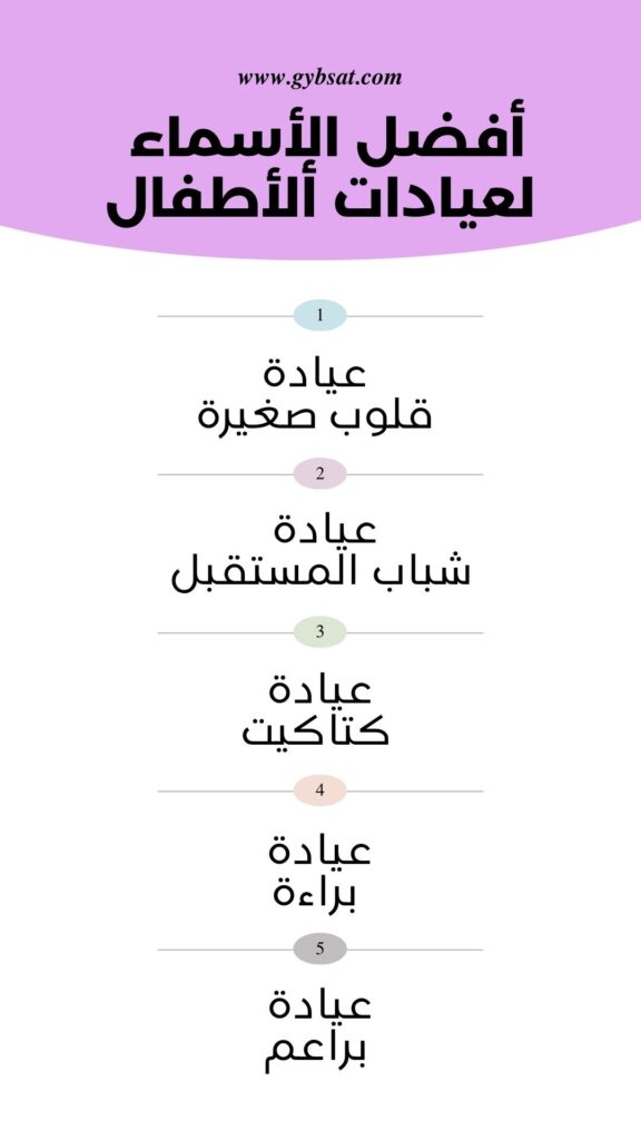 أفضل الأسماء أسماء عيادات الأطفال