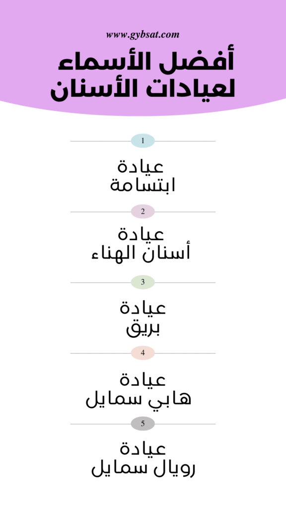 أفضل الأسماء لعيادات الأسنان