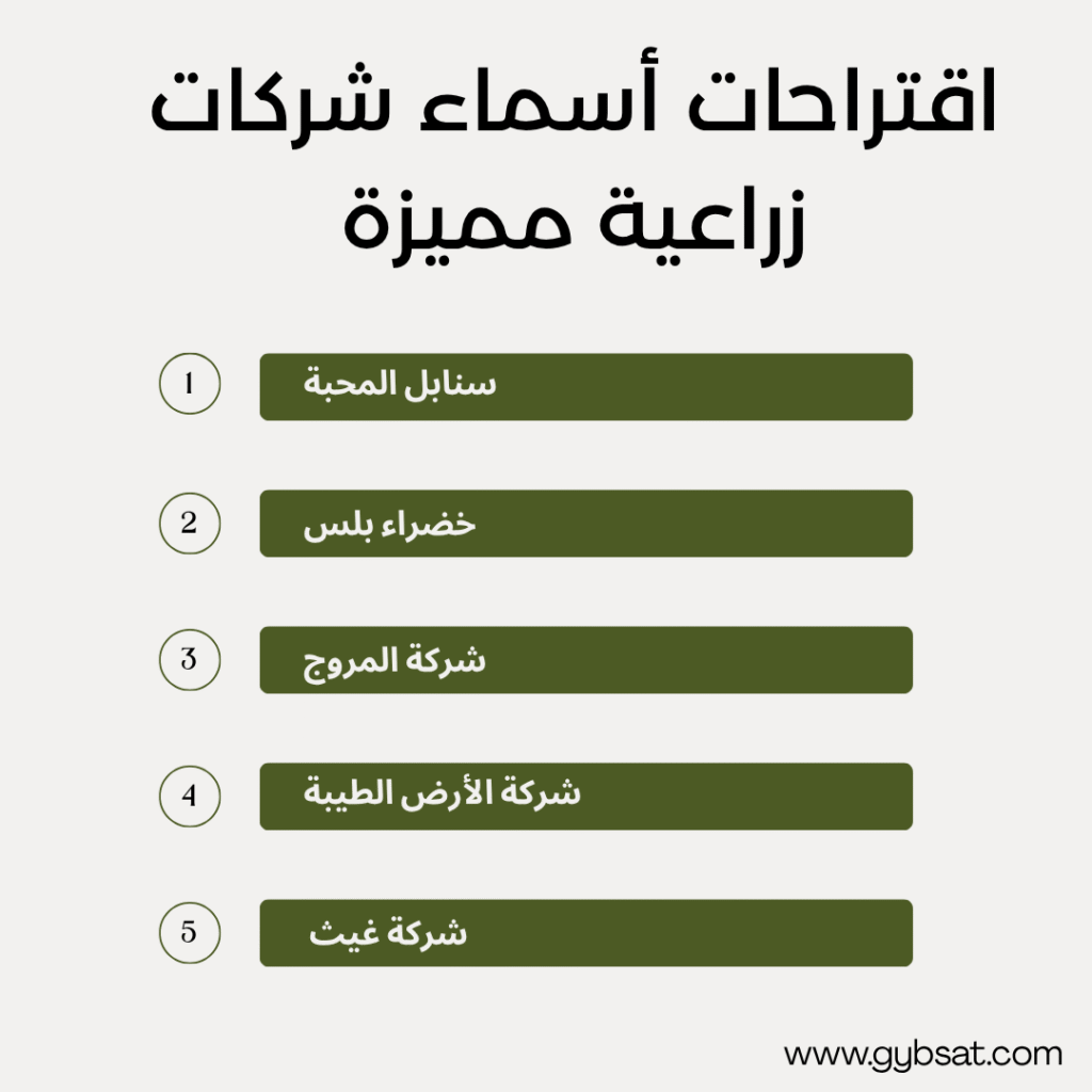 اقتراحات أسماء شركات زراعية مميزة