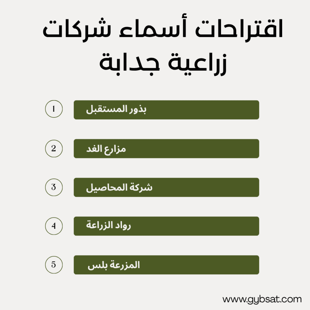 اقتراحات أسماء شركات زراعية جدابة