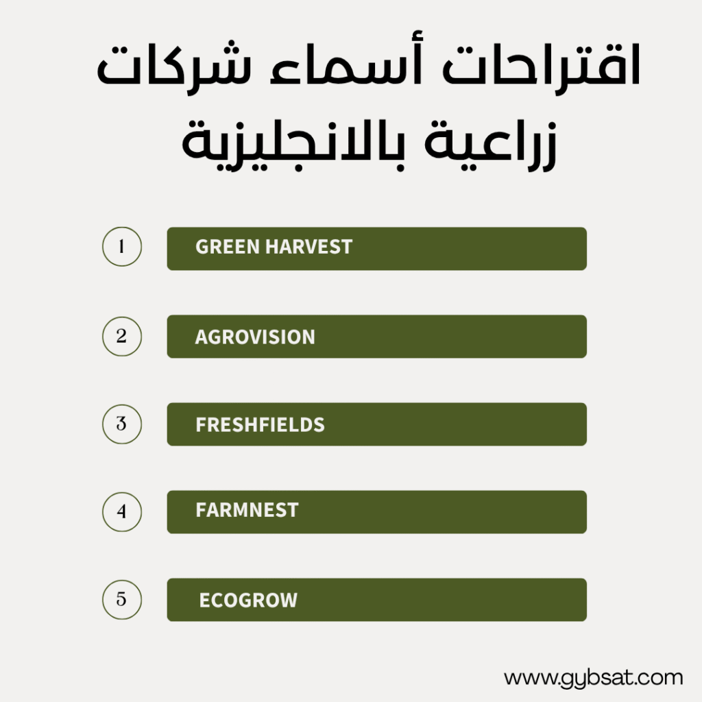 اقتراحات أسماء شركات زراعية بالانجليزية