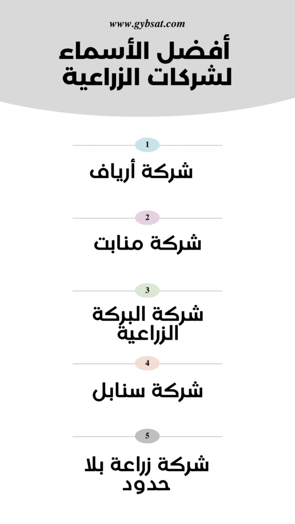 اقتراحات أفضل الأسماء للشركات الزراعية