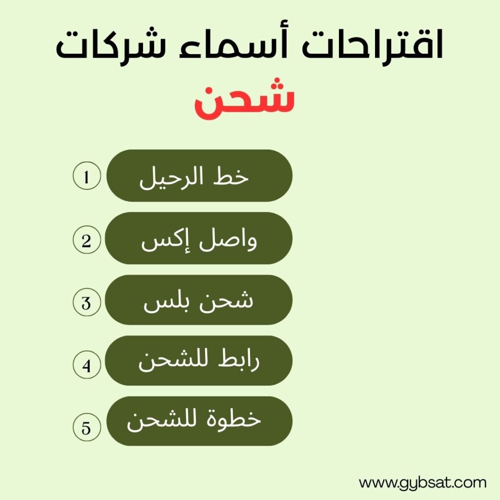 اقتراحات لأفضل الأسماء لشركات شحن