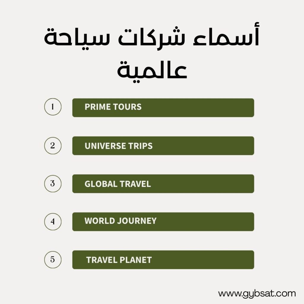 اقتراحات أسماء شركات سياحة بالإنجليزية