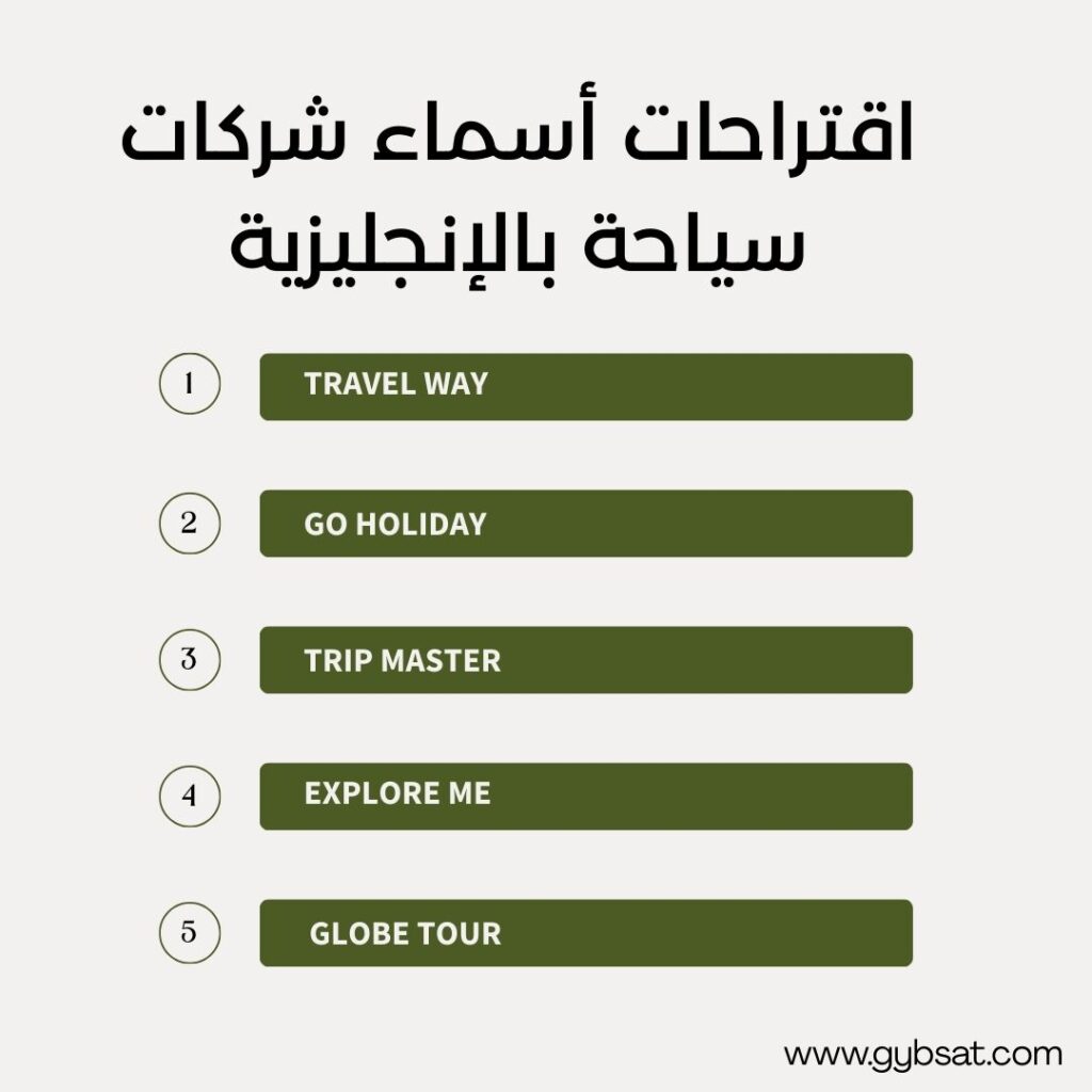 اقتراحات أسماء شركات سياحة بالإنجليزية