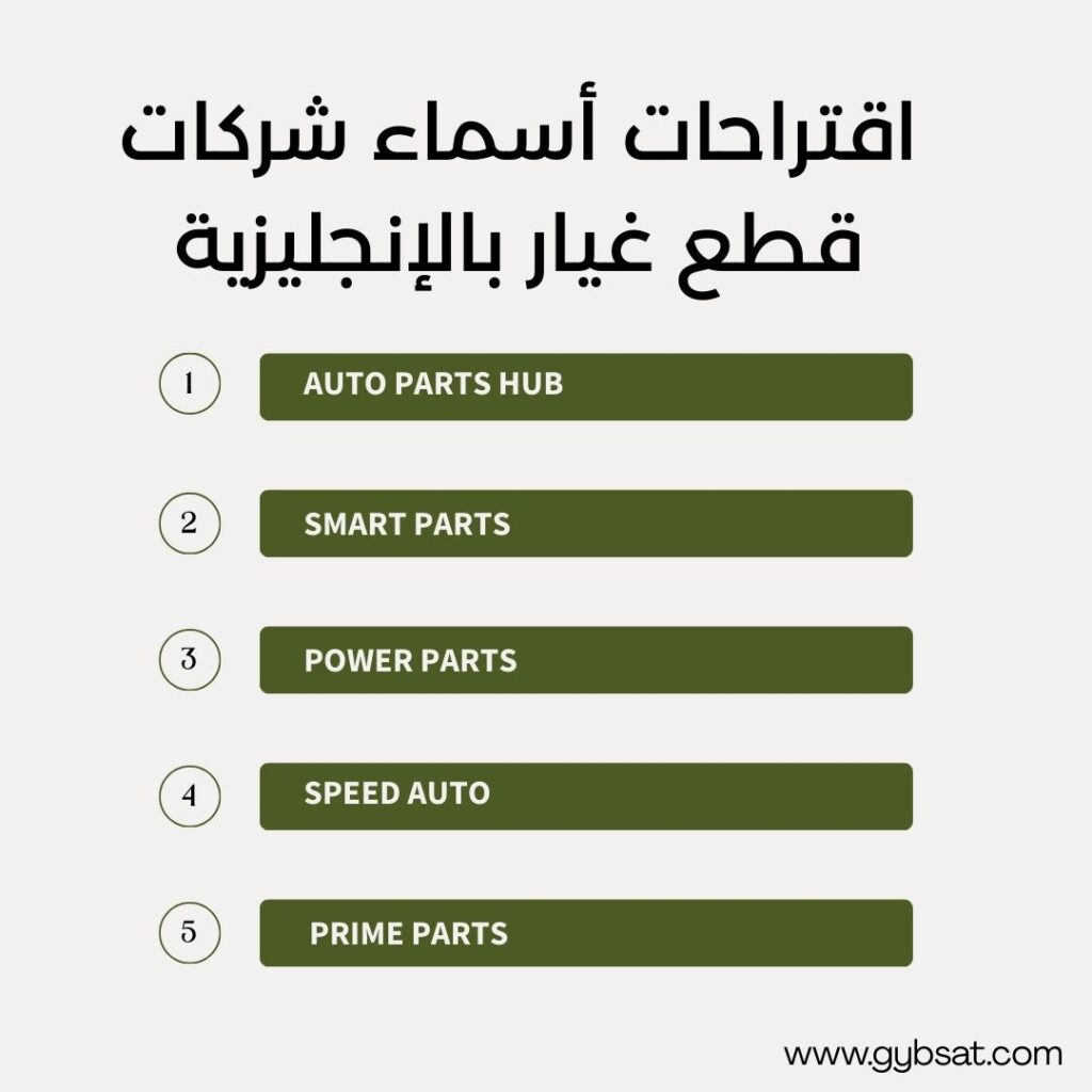 اقتراحات أسماء شركات قطع غيار بالإنجليزية