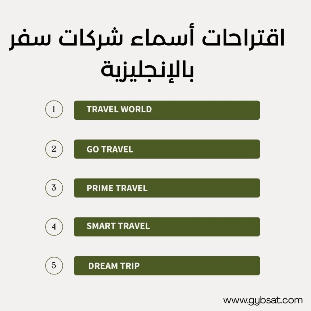 اقتراحات أسماء شركات سفر بالإنجليزية