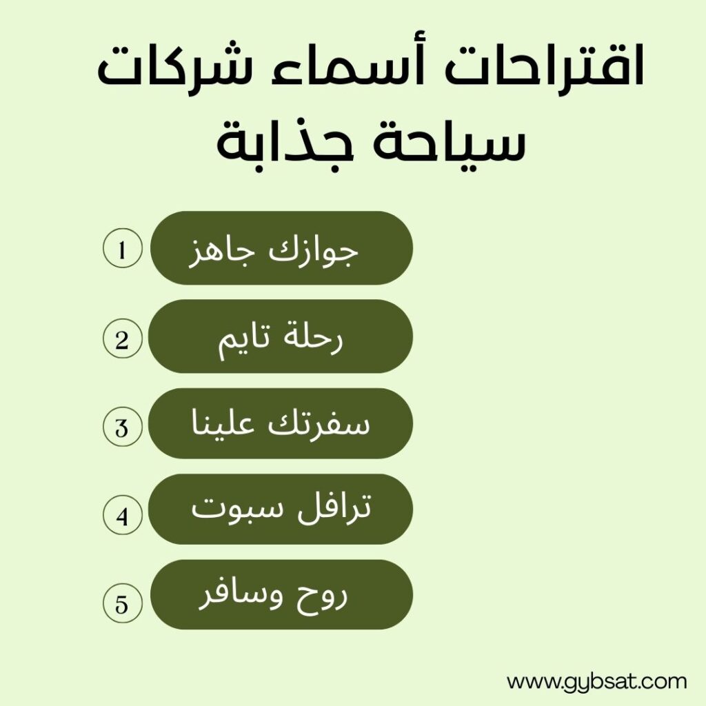 اقتراحات أسماء شركات سياحة جذابة