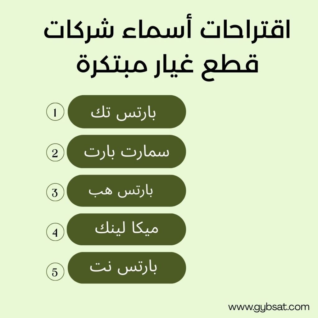 اقتراحات أسماء شركات سوشيال ميديا مبتكرة