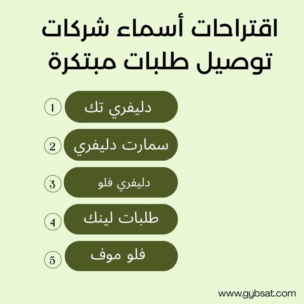 اقتراحات أسماء شركات توصيل طلبات مبتكرة
