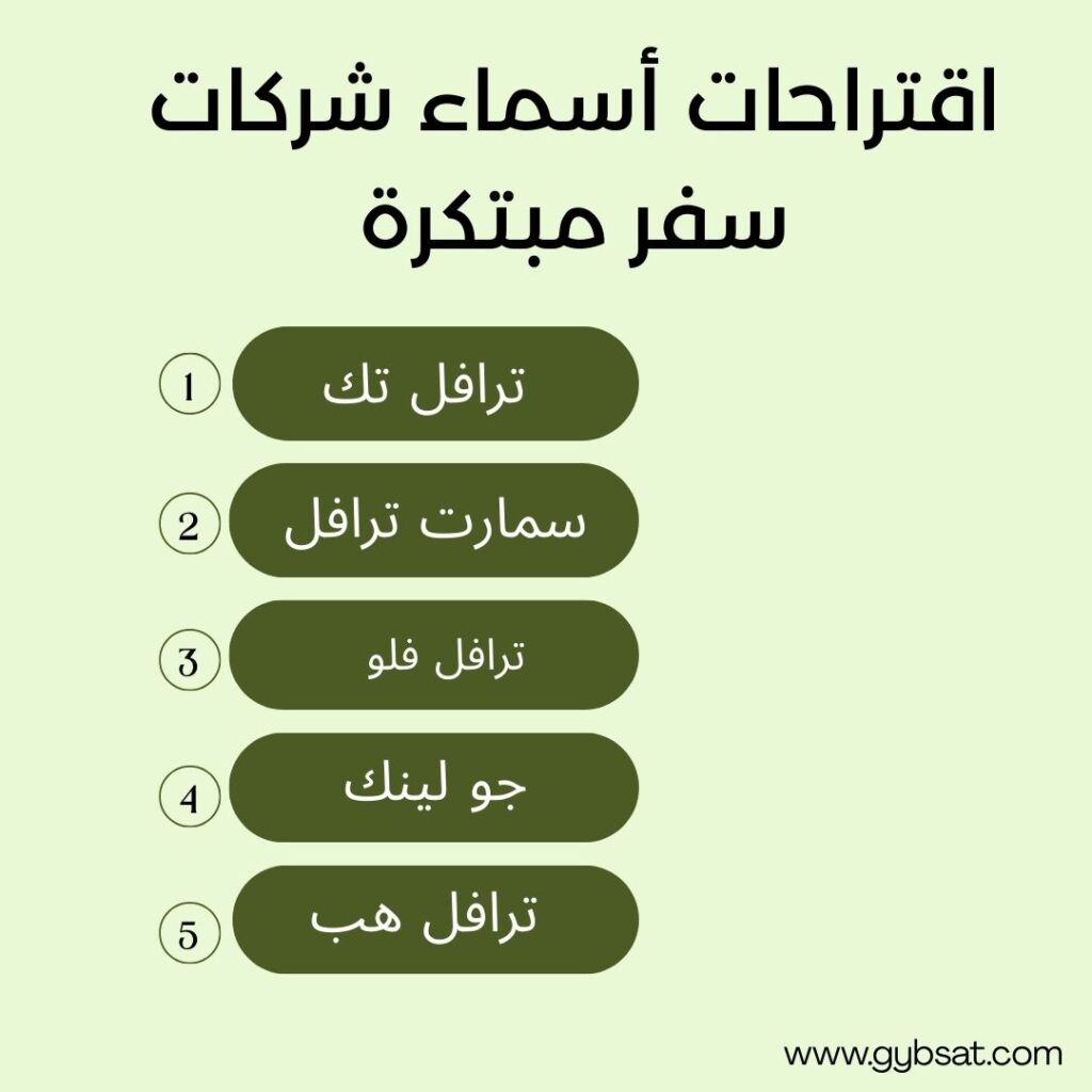 اقتراحات أسماء شركات سفر مبتكرة
