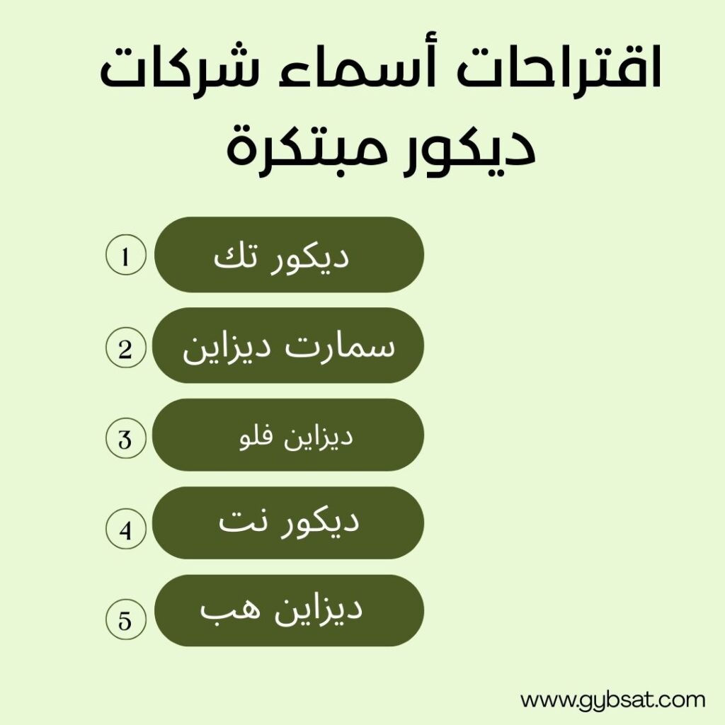 اقتراحات أسماء شركات سوشيال ميديا مبتكرة