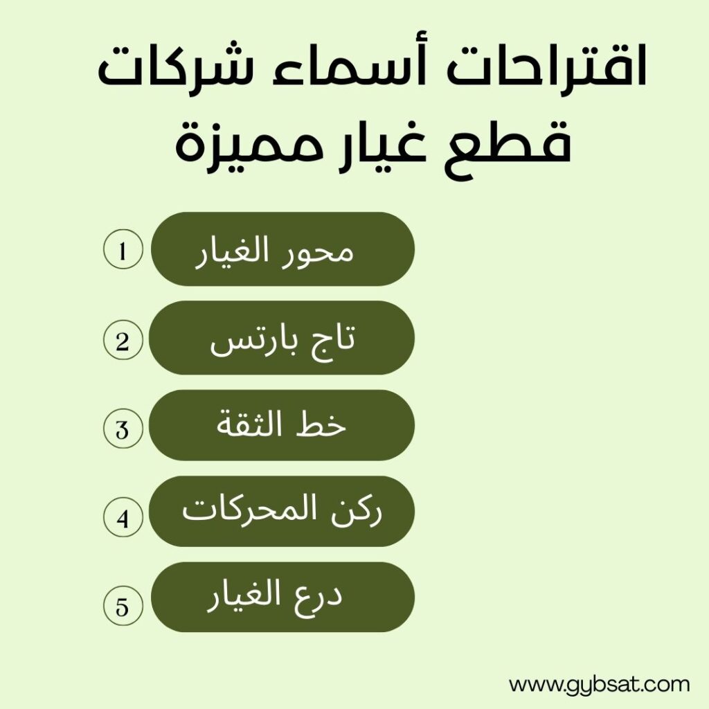 اقتراحات أسماء شركات قطع غيار مميزة