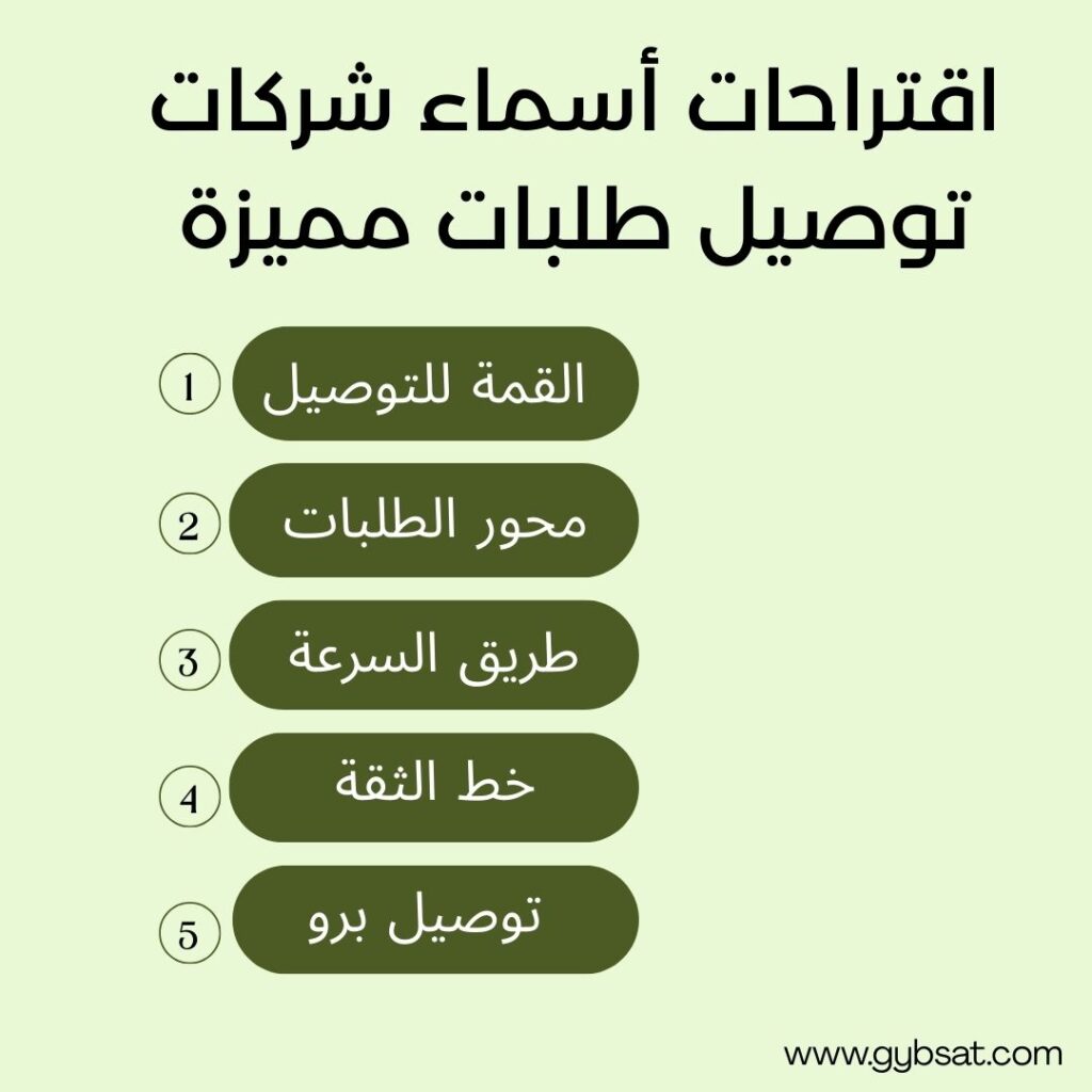 اقتراحات أسماء شركات توصيل طلبات مميزة