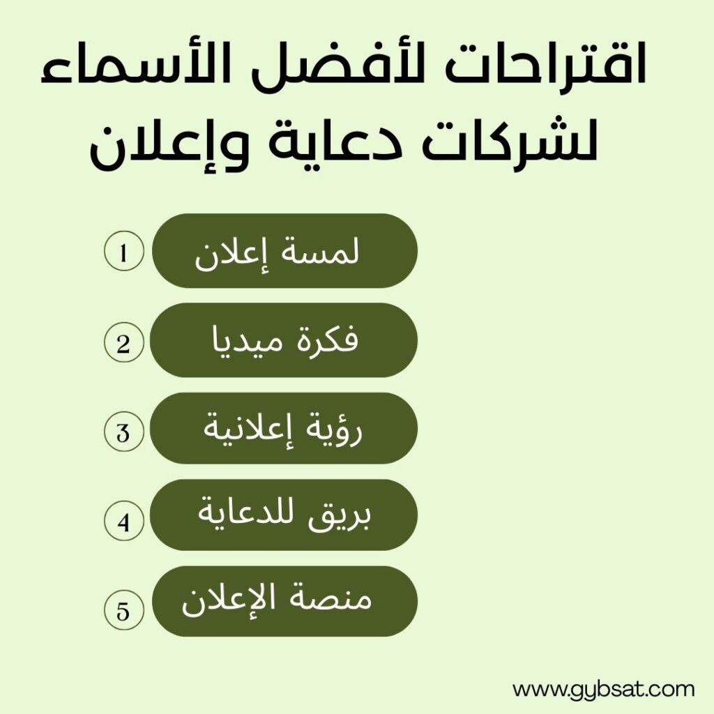 اقتراحات لأفضل الأسماء لشركات دعاية وإعلان